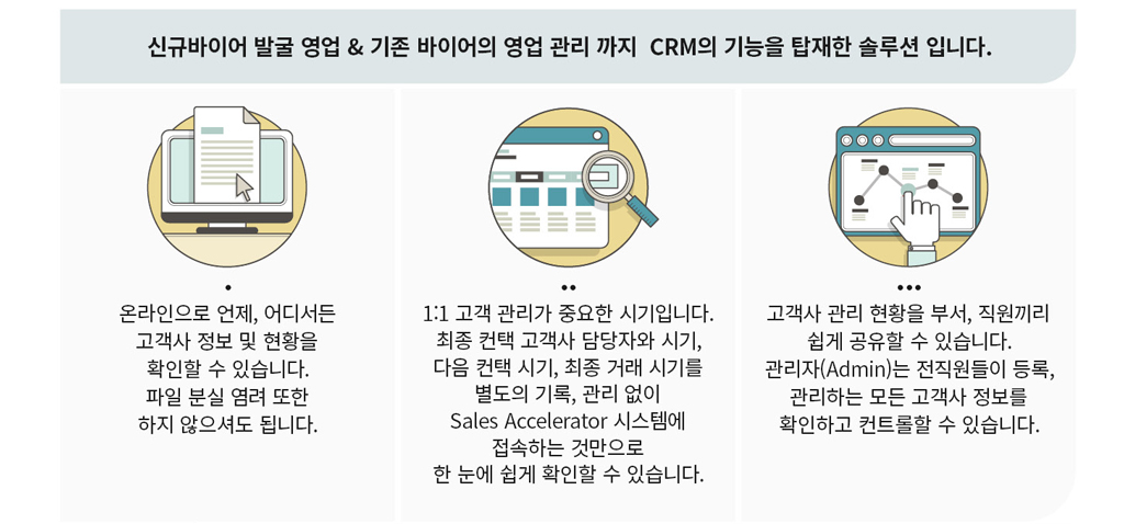 Sales accelerator 2