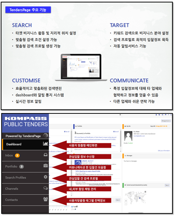 Tender guide 1