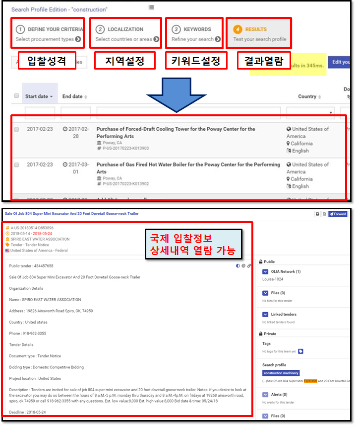 Tender guide 2