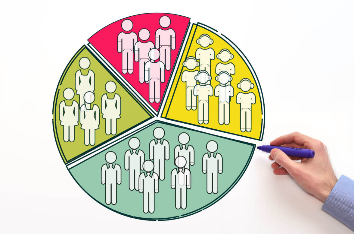 Kompass how organizations can benefit from b2b market segment