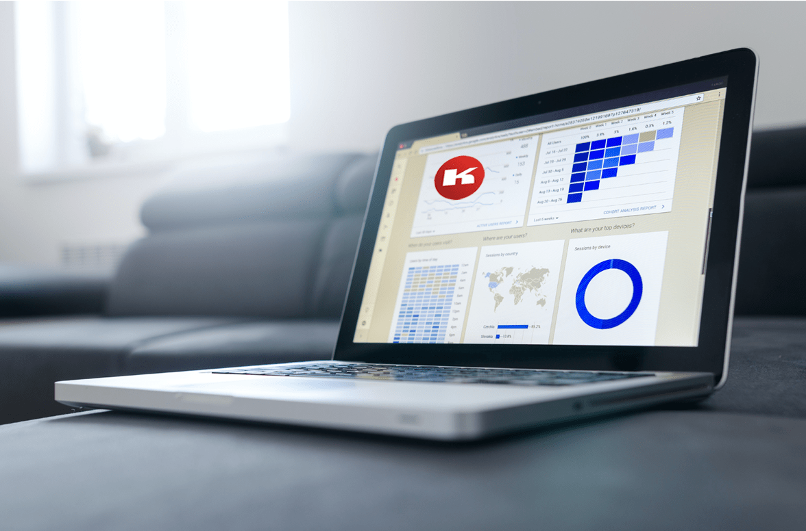 Blog b2b tools