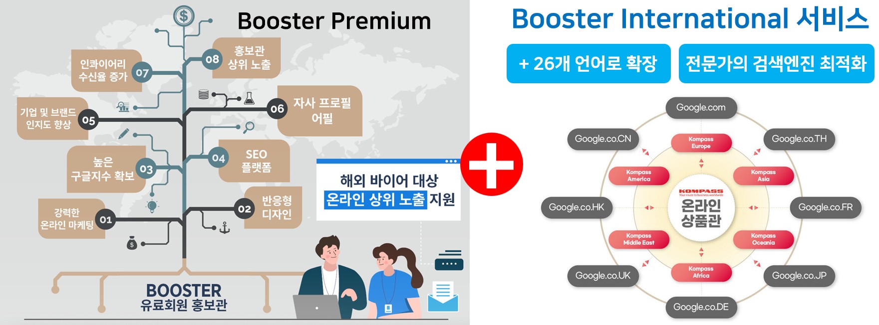 Boosterinter
