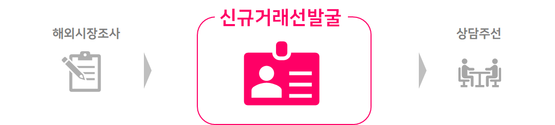 Daehaeng2.png